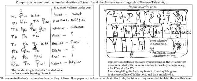 Comparison of  my Linear B handwriting to Ancient Linear B Handwriting