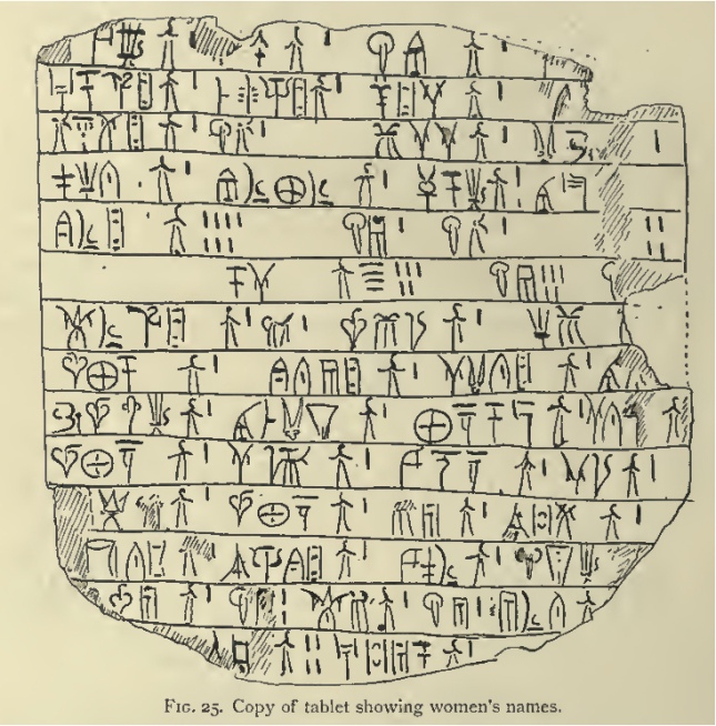 Copy of tablet showing womans names.