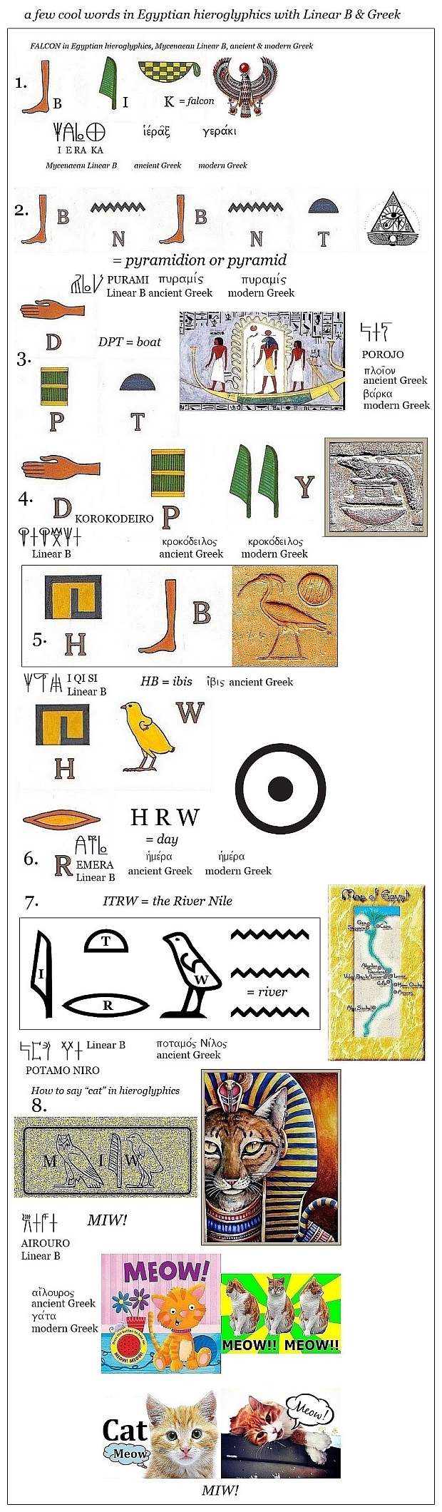 how to say 8 words in Egyptian hieroglyphics Linear B ancient Greek modern GreekLBKM